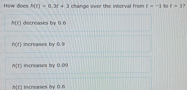 How does h(t)=0.3t+3 change over the interval from t=-1 to t=1 ?
h(t) decreases by 0.6
h(t) increases by 0.9
h(t) increases by 0.09
h(t) increases by 0.6