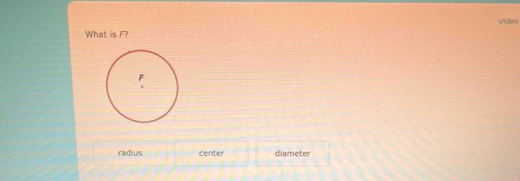 Video
What is F?
radius center diameter