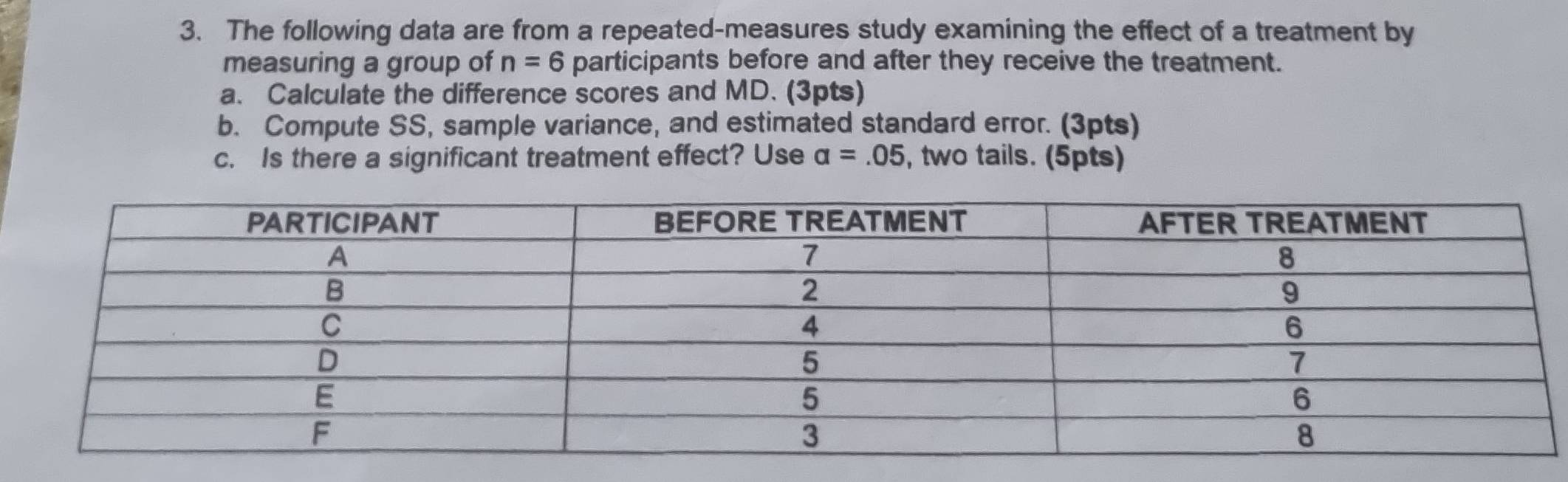 The following data are from a repeated-measures study examining the effect of a treatment by 
measuring a group of n=6 participants before and after they receive the treatment. 
a. Calculate the difference scores and MD. (3pts) 
b. Compute SS, sample variance, and estimated standard error. (3pts) 
c. Is there a significant treatment effect? Use a=.05 , two tails. (5pts)