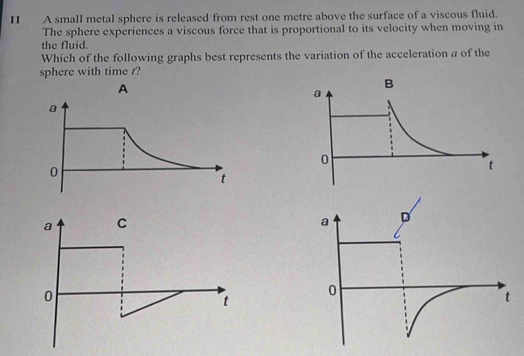 A small metal sphere is released from rest one metre above the surface of a viscous fluid.
The sphere experiences a viscous force that is proportional to its velocity when moving in
the fluid.
Which of the following graphs best represents the variation of the acceleration a of the
sphere with time t?
A
a
C
0
t