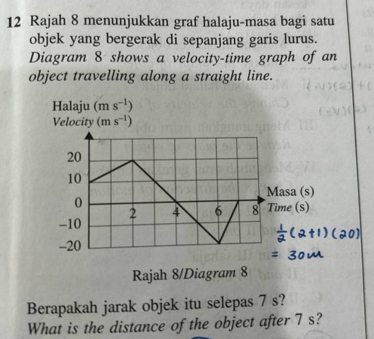 Rajah 8 menunjukkan graf halaju-masa bagi satu 
objek yang bergerak di sepanjang garis lurus. 
Diagram 8 shows a velocity-time graph of an 
object travelling along a straight line. 
Halaju (ms^(-1))
Velocity (ms^(-1))
20
10
Masa (s)
0
2 4 6 8 Time (s)
-10
-20
Rajah 8/Diagram 8 
Berapakah jarak objek itu selepas 7 s? 
What is the distance of the object after 7 s?