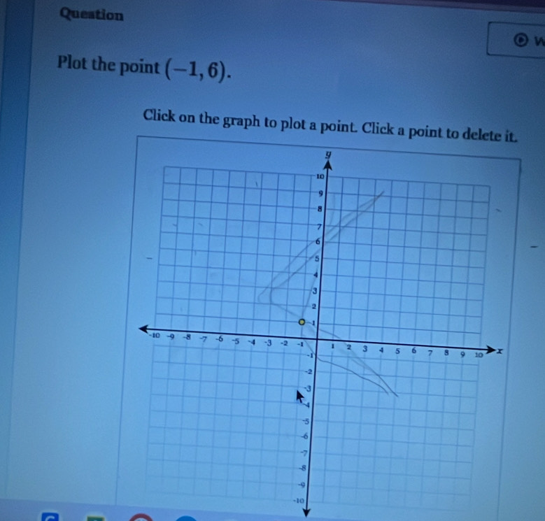 Queation 
Plot the point (-1,6). 
Click on the graph to plot a point. Click a point to delete it.