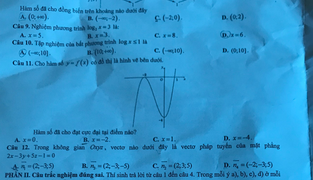 Hàm số đã cho đồng biến trên khoảng nào dưới đây
A. (0;+∈fty ). C. (-2;0). D. (0;2).
B. (-∈fty ;-2). 
Câu 9. Nghiệm phương trình log _2x=3 là:
A. x=5. B. x=3. C. x=8. D. x=6. 
Câu 10. Tập nghiệm của bất phương trình log x≤ 1 là
A (-∈fty ;10].
B. (10;+∈fty ).
C. (-∈fty ,10). D. (0;10]. 
Câu 11. Cho hàm số y=f(x) có đồ thị là hình vẽ bên dưới.
Hàm số đã cho đạt cực đại tại điểm nào?
A. x=0. B. x=-2. C. x=1.
D. x=-4. 
Câu 12. Trong không gian Oxyz, vectơ nào dưới đây là vectơ pháp tuyến của mặt phẳng
2x-3y+5z-1=0
A overline n_1=(2;-3;5) B. overline n_3=(2;-3;-5) C. overline n_2=(2;3;5) D. overline n_4=(-2;-3;5)
PHÀN II. Câu trắc nghiệm đúng sai. Thí sinh trả lời từ câu 1 đến câu 4. Trong mỗi ý a), b), c), d) ở mỗi