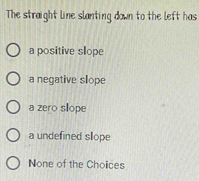 The straight line slanting down to the left has
a positive slope
a negative slope
a zero slope
a undefined slope
None of the Choices