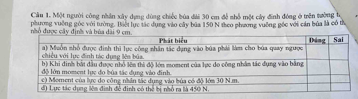 Một người công nhân xây dựng dùng chiếc búa dài 30 cm đề nhổ một cây đinh đóng ở trên tường b 
phương vuông góc với tường. Biết lực tác dụng vào cây búa 150 N theo phương vuông góc với cán búa là có th 
nhổ được cây đị