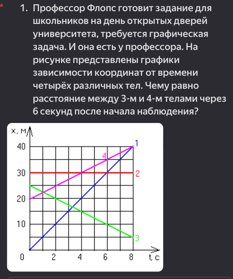 Профессор Φлοπс готовит задание для 
Школьников на день открыетых дверей 
университета, требуется графическая 
задача. И она есть у πроφессора. На 
рисунке представлены грфики 
зависимости координат от времени 
четырёх различных тел. Чему равно 
расстояние между З-м и 4-м телами через 
б секунд лосле начала наблюдения?