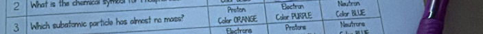 What is the chemical symos for Neutron
Proton Electron
3 | Which subatomic particle has almost no mass? Color ORANGE Color PURPLE Color BLUE
Electrons Protons Neutrons
s t