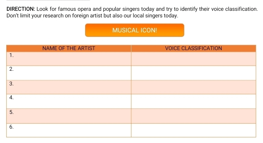 DIRECTION: Look for famous opera and popular singers today and try to identify their voice classification. 
Don't limit your research on foreign artist but also our local singers today. 
MUSICAL ICON!