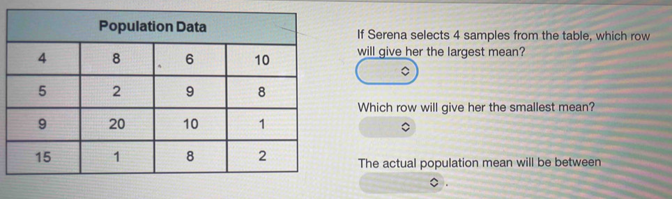 If Serena selects 4 samples from the table, which row
will give her the largest mean?
Which row will give her the smallest mean?
The actual population mean will be between