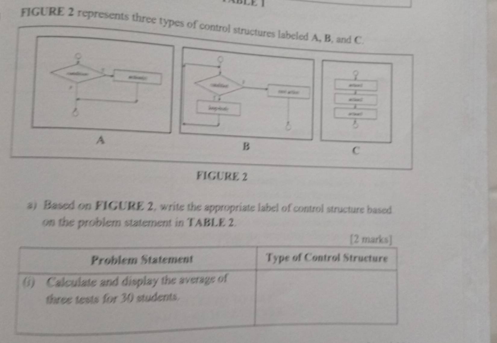 FIGURE 2 represents three types of control structures labeled A, B, and C
ahas 
A 
C 
FIGURE 2 
a) Based on FIGURE 2, write the appropriate label of control structure based 
on the problem statement in TABLE 2. 
[2 marks] 
Problem Statement Type of Control Structure 
() Calculate and display the average of 
three tests for 30 students.