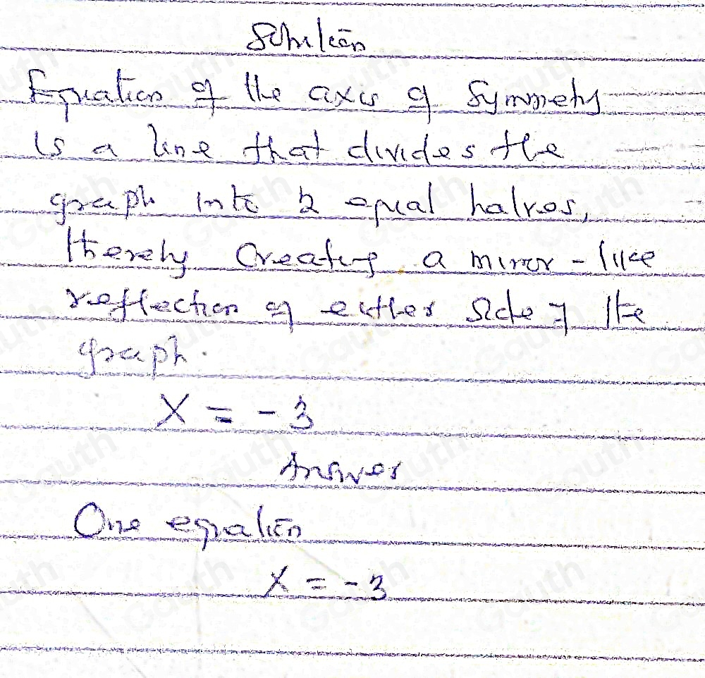Solved: Using the graph, determine the equation of the axis of symmetry ...