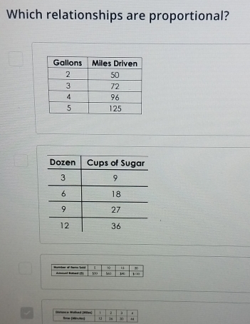 Which relationships are proportional? 
I