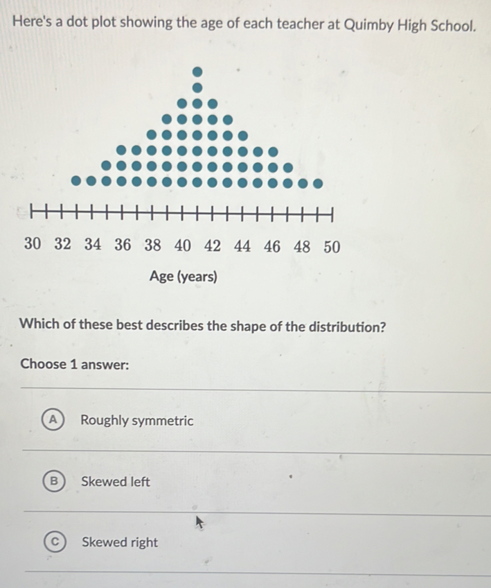 Solved: Here's a dot plot showing the age of each teacher at Quimby ...