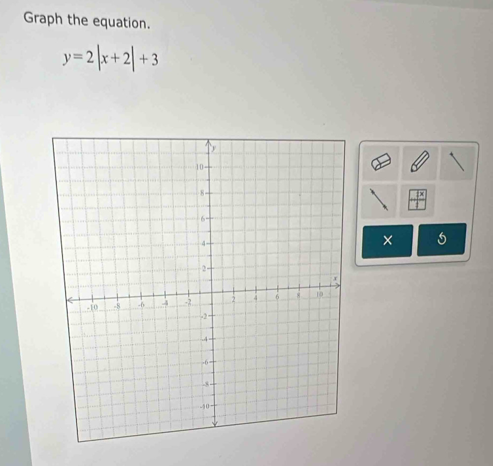 Graph the equation.
y=2|x+2|+3
×