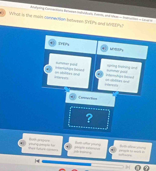 Analyzing Connections Between Individuals, Events, and Ideas — Instruction — Level H
What is the main connection between SYEPs and MYEEPs?
SYEPs MYEEPs
summer paid spring training and
internships based summer paid
on abilities and internships based
on abilities and
interests interests
Connection
. ?
Both prepare Both offer young Both allow young
young people for people extensive people to work in
their future careers. job training saftware.