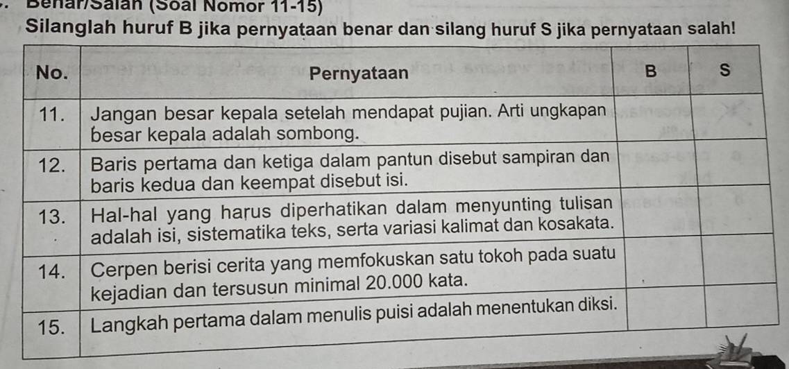 Benar/Salán (Soal Nomor 11-15) 
Silanglah huruf B jika pernyataan benar dan silang huruf S jika pernyataan salah!