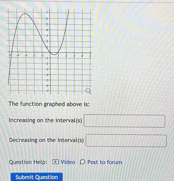 The function graphed above is: 
Increasing on the interval(s) □
Decreasing on the interval(s) □
Question Help: Video Post to forum 
Submit Question