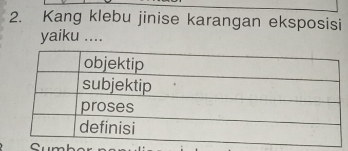 Kang klebu jinise karangan eksposisi 
yaiku ....