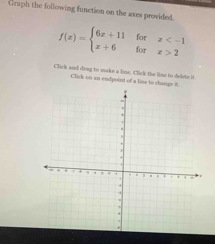 Graph the following function on the axes provided.
f(x)=beginarrayl 6x+11forx 2endarray.
Click and drag to make a line. Click the line to delete it. 
Click on an endpoint of a line to change it.