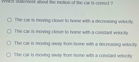 Which statement about the motion of the car is correct ?
The car is moving closer to home with a decreasing velocity.
The car is moving closer to home with a constant velocity.
The car is moving away from home with a decreasing velocity.
The car is moving away from home with a constant velocity.