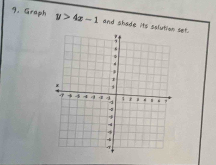 9， Graph y>4x-1 and shade its solution set.