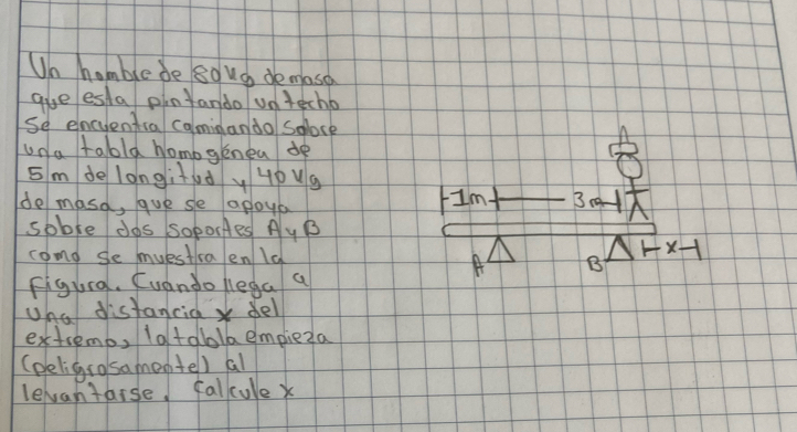 Un homble be squo demaso 
gue esta pintando untecho 
se encyentia caminando Soloce 
una tald homogenea de
5m delongitudy Hpug 
demasd, que se apoya 
Im 
sobke dos soporAes AyB 
come se muestca enla 
x1 
A B 
figura. Cuando llega a 
wha distancidx del 
extsemb, latabolbempieza 
(peligrosamontel) al 
levantarse, falcole x