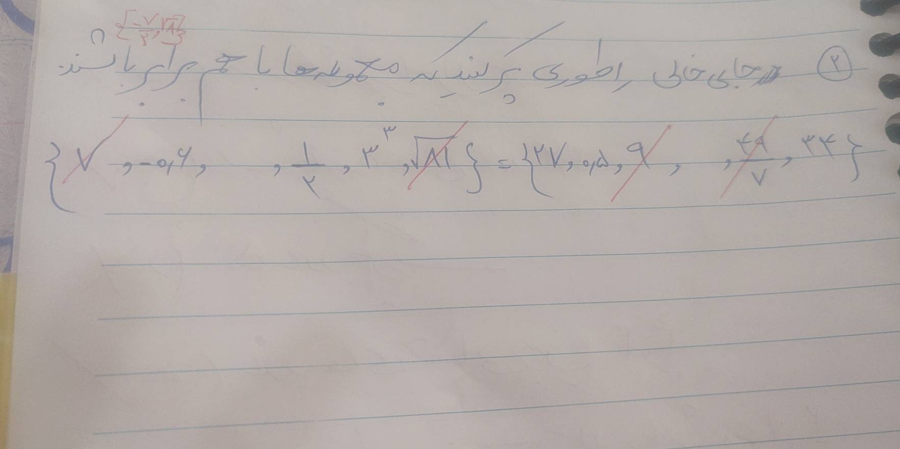  sqrt(-3-94), 1/x ,mu^(vector sqrt(sqrt M)) = mu V,4,phi ,varnothing ,q/v,w,mu V,varphi ∈  