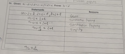 Given: 4c-d=f,d=c-e.f=d+e;