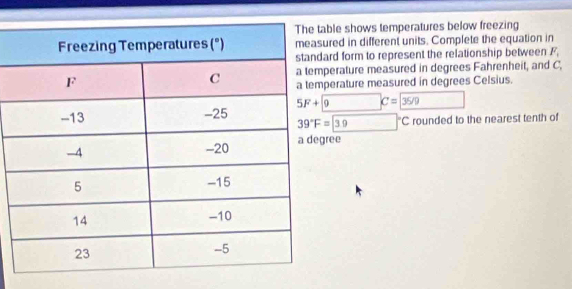 ble shows temperatures below freezing
red in different units. Complete the equation in
rd form to represent the relationship between F_i
erature measured in degrees Fahrenheit, and C,
erature measured in degrees Celsius.
5F+9C=35/9 □
39°F=3.9°C rounded to the nearest tenth of
ree