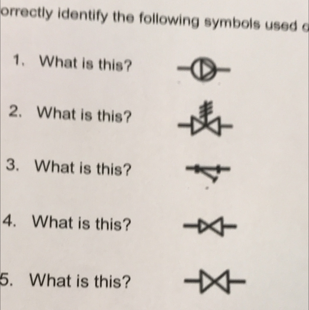 orrectly identify the following symbols used d 
1. What is this? 
2. What is this? 
3. What is this? 
4. What is this? 
5. What is this?