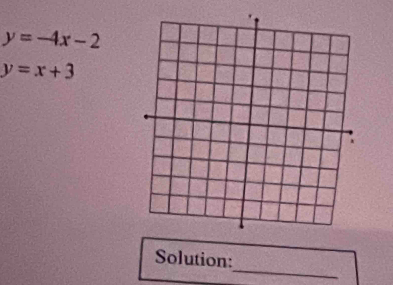 y=-4x-2
y=x+3
_
Solution: