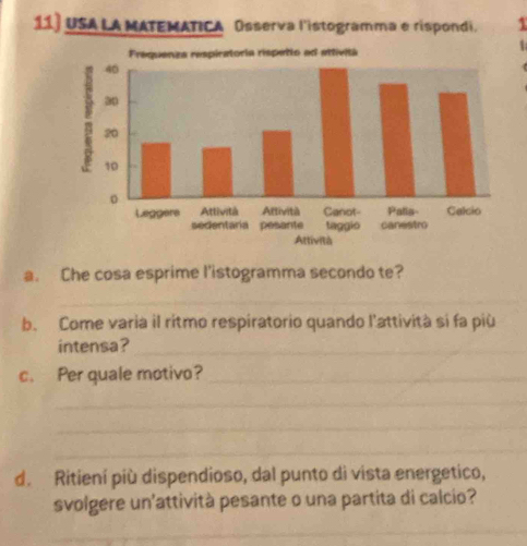 11] USA LA MATEMATICA Osserva l'istogramma e rispondi. 1 
a. Che cosa esprime l’istogramma secondo te? 
_ 
b. Come varia il ritmo respiratorio quando l'attività si fa più 
intensa?_ 
c. Per quale motivo?_ 
_ 
_ 
_ 
d. Ritiení più dispendioso, dal punto di vista energetico, 
svolgere un'attività pesante o una partita di calcio? 
_ 
_