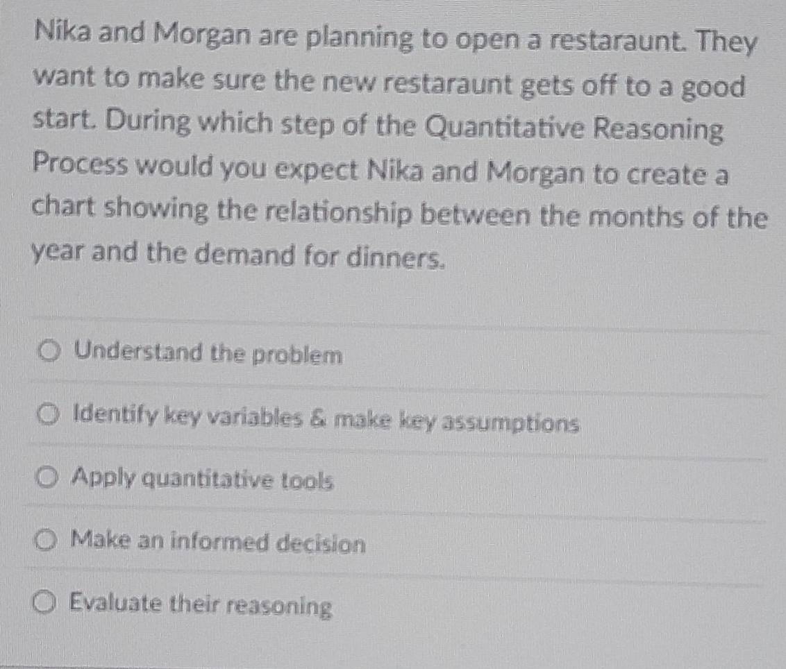 Nika and Morgan are planning to open a restaraunt. They
want to make sure the new restaraunt gets off to a good
start. During which step of the Quantitative Reasoning
Process would you expect Nika and Morgan to create a
chart showing the relationship between the months of the
year and the demand for dinners.
Understand the problem
Identify key variables & make key assumptions
Apply quantitative tools
Make an informed decision
Evaluate their reasoning