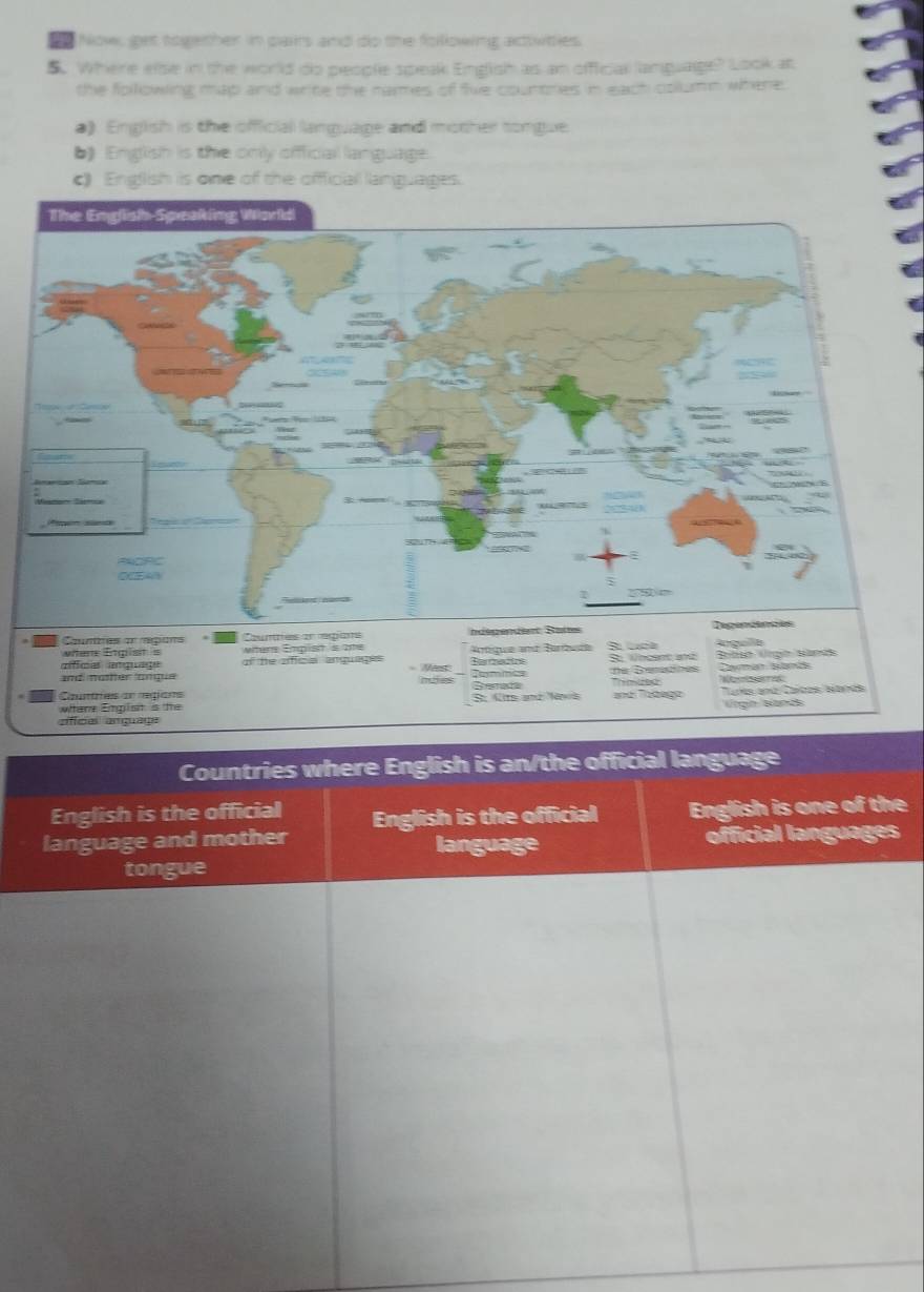 ae Now, get together in pairs and do the following actvitles. 
5. Where else in the world do people speak English as an offficial lamguage? Look at 
the following map and write the narmes of fie counories in each columm where. 
a) English is the official language and mother tongue. 
b》 English is the only offficial language. 
c) English is one of the official languages. 
Caunces an mbuns 
Mere Enqist s wters Enpist a ote Barrecine 
dífícas aques of the arffice anquages Mérs Artgue and Birttude S. Lach S. Uncent and 
nd nœter anqué Tommas Sea Cawmán Sands 
n 
Cauntries an regions Sterets 
whene Englst is the S: Kits and Naws a Tatago Turís and Cates Nand 
Lgh Sand 
afícies anguage 
Countries where English is an/the official language 
English is the official English is the official English is one of the 
language and mother language official languages 
tongue