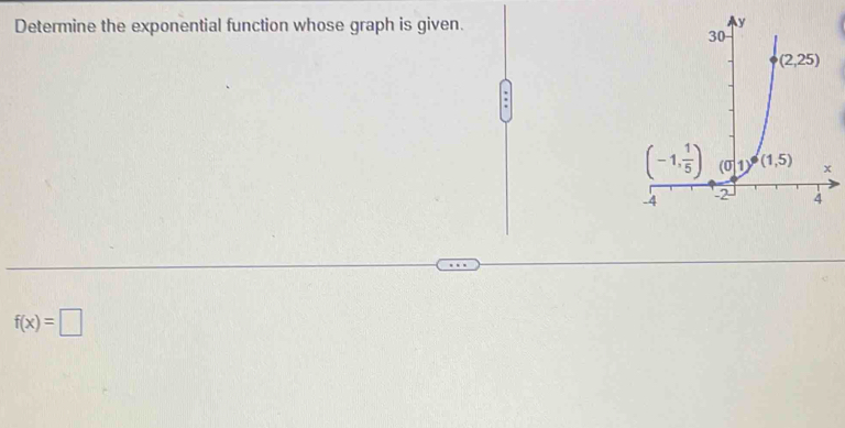 Determine the exponential function whose graph is given.
f(x)=□