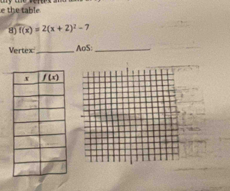 any
e the table
8) f(x)=2(x+2)^2-7
Vertex:_ AoS:_