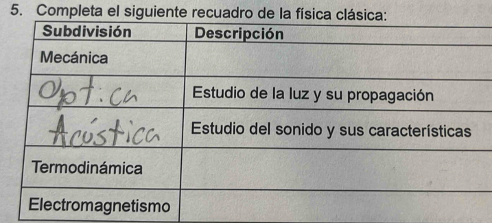 Completa el siguiente recuadro de la física