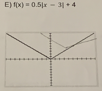 f(x)=0.5|x-3|+4