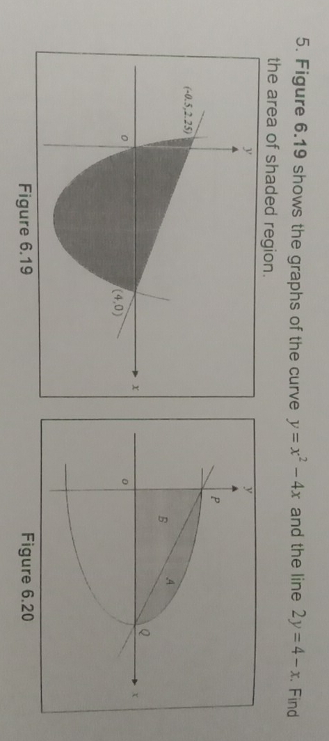 Figure 6.19 shows the graphs of the curve y=x^2-4x and the line 2y=4-x Find
the area of shaded region.