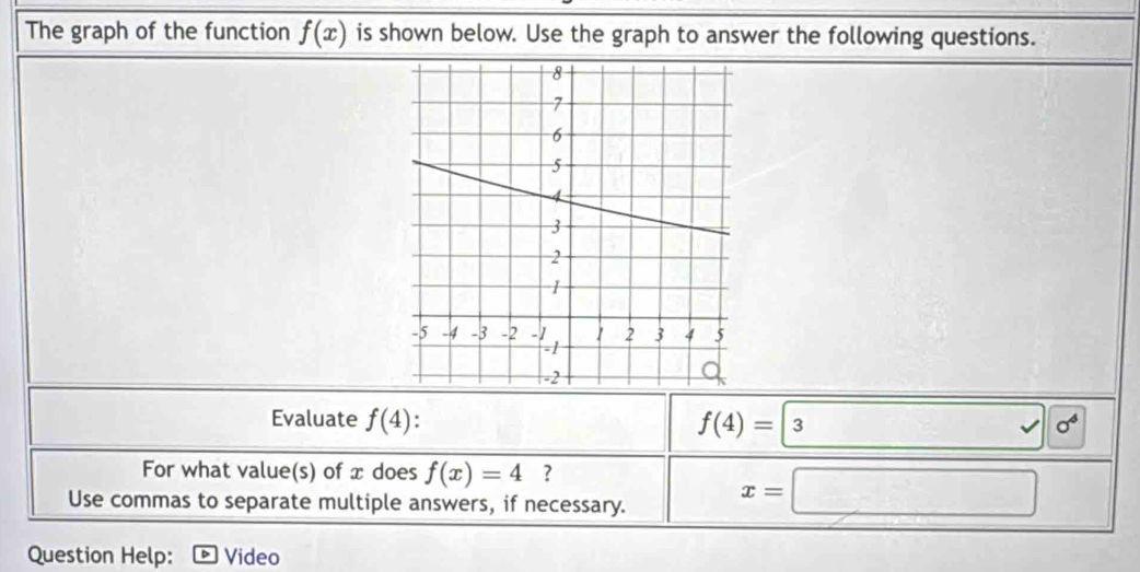 The graph of the function f(x) is shown below. Use the graph to answer the following questions. 
Evaluate f(4) f(4)=3 □ 0°
For what value(s) of x does f(x)=4 ? 
Use commas to separate multiple answers, if necessary. x=□
Question Help: Video