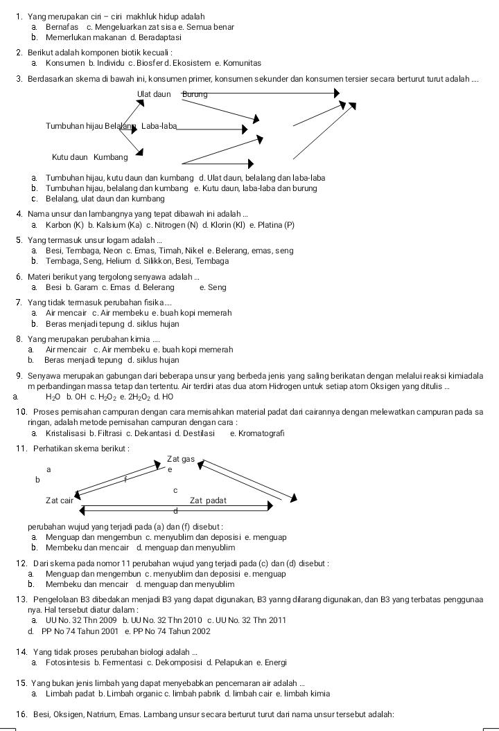 Yang merupakan ciri -ciri makhluk hidup adalah
a. Bernafas c. Mengeluarkan zatsisa e. Semua benar
b. Memerlukan makanan d. Beradaptasi
2. Berikut adalah komponen biotik kecuali :
a. Kons umen b. Individu c. Biosfer d. Ekosistem e. Komunitas
3. Berdasarkan skema di bawah ini, konsumen primer, konsumen sekunder dan konsumen tersier secara berturut turut adalah ...
a. Tumbuhan hijau, kutu daun dan kumbang d. Ulat daun, belalang dan laba-laba
b. Tumbuhan hijau, belalang dan kumbang e. Kutu daun, laba-laba dan burung
c. Belalang, ulat daun dan kumbang
4. Nama unsur dan lambangnya yang tepat dibawah ini adalah ...
a. Karbon (K) b. Kalsium (Ka) c. Nitrogen (N) d. Klorin (KI) e. Platina (P)
5. Yang termasuk unsur logam adalah ...
a. Besi, Tembaga, Neon c. Emas, Timah, Nikel e. Belerang, emas, seng
b. Tembaga, Seng, Helium d. Silikkon, Besi, Tembaga
6. Materi berikut yang tergolong senyawa adalah ...
a. Besi b. Garam c. Emas d. Belerang e. Seng
7. Yang tidak termasuk perubahan fisika....
a. Air mencair c. Air membeku e. buah kopi memerah
b. Beras menjadi tepung d. siklus hujan
8. Yang merupakan perubahan kimia ....
a. Airmencair c. Air membeku e. buah kopi memerah
b. Beras menjadi tepung d. siklus hujan
9. Senyawa merupakan gabungan dari beberapa unsur yang berbeda jenis yang saling berikatan dengan melalui reaksi kimiadala
m perbandingan massa tetap dan tertentu. Air terdiri atas dua atom Hidrogen untuk setiap atom Oksigen yang ditulis ...
a. H O b. OH c. H_2O_2e.2H_2O_2d.HO
10. Proses pemisahan campuran dengan cara memisahkan material padat dari cairannya dengan melewatkan campuran pada sa
ringan, adalah metode pemisahan campuran dengan cara :
a. Kristalisasi b. Filtrasi c. Dekantasi d. Destilasi e. Kromatografi
11. Perhatikan skema berikut :
perubahan wujud yanɡ terjadi pada (a) dan (f) disebut :
a. Menguap dan mengembun c. menyublim dan deposisi e. menguap
b. Membeku dan mencair d. menguap dan menyublim
12. D ari skema pada nomor 11 perubahan wujud yang terjadi pada (c) dan (d) disebut :
a. Menguap dan mengembun c. menyublim dan deposisi e. menguap
b. Membeku dan mencair d. menguap dan menyublim
13. Pengelolaan B3 dibedakan menjadi B3 yang dapat digunakan, B3 yanng dilarang digunakan, dan B3 yang terbatas penggunaa
nya. Hal tersebut diatur dalam ;
a. UU No. 32 Thn 2009 b. UU No. 32 Thn 2010 c. UU No. 32 Thn 2011
d. PP No 74 Tahun 2001 e. PP No 74 Tahun 2002
14. Yang tidak proses perubahan biologi adalah ...
a. Fotosintesis b. Fermentasi c. Dekomposisi d. Pelapukan e. Energi
15. Yang bukan jenis limbah yang dapat menyebabkan pencemaran air adalah ...
a. Limbah padat b. Limbah organic c. limbah pabrik d. limbah cair e, limbah kimia
16. Besi, Oksigen, Natrium, Emas. Lambang unsur secara berturut turut dari nama unsur tersebut adalah: