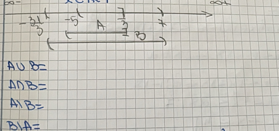 - 31/3  -5 A
A∪ B=
A∩ B=
AIB=
BIA=