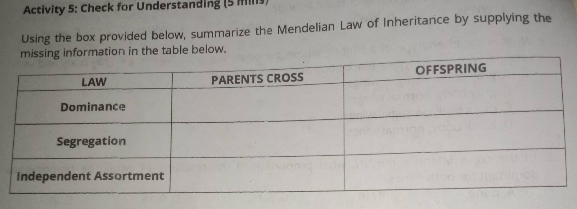 Activity 5: Check for Understanding (5 mns) 
Using the box provided below, summarize the Mendelian Law of Inheritance by supplying the 
tion in the table below.