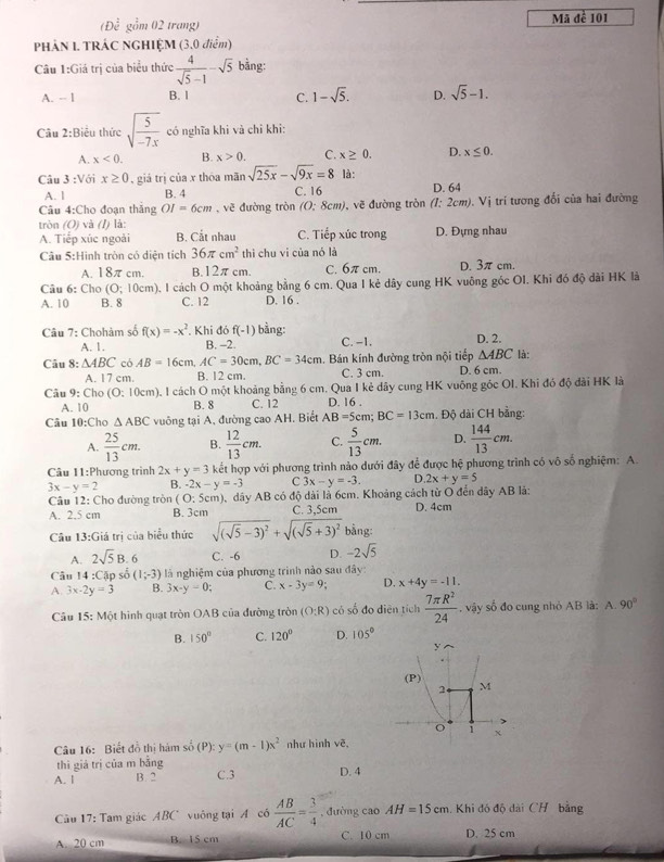 (Để gồm 02 trang) Mã để 101
PHÁN I TRÁC NGHIỆM (3,0 điểm)
Câu 1:Giá trị của biểu thức  4/sqrt(5)-1 -sqrt(5) bằng:
A. -- 1 B. 1 C. 1-sqrt(5). D. sqrt(5)-1.
Câu 2:Biểu thức sqrt(frac 5)-7x có nghĩa khi và chỉ khi:
A. x<0. B. x>0. C. x≥ 0. D. x≤ 0.
Câu 3 :Với x≥ 0 , giá trị của x thóa mān sqrt(25x)-sqrt(9x)=8 là:
A. l B. 4 C. 16 D. 64
Câu 4:Cho đoạn thắng OI=6cm , vẽ đường tròn (0:8cm, ), vẽ đường tròn (1; 2cm). Vị trí tương đối của hai đường
tròn (O) và (/) là: D. Đựng nhau
A. Tiếp xúc ngoài B. Cắt nhau C. Tiếp xúc trong
Câu 5:Hình tròn có diện tích 36π cm^2 thì chu vì của nó là
A. 18π cm. B.12πcm. C. 6π cm. D. 3π cm.
Câu 6: Cho (O;10cm ). I cách O một khoảng bằng 6 cm. Qua I kẻ dây cung HK vuông góc OI. Khi đó độ dài HK là
A. 10 B. 8 C. 12 D. 16 .
Câu 7: Chohảm số f(x)=-x^2. Khi đó f(-1) bằng: D. 2.
A. 1. B. -2 C. -1.
△ ABC
Câu 8: △ ABC có AB=16cm, AC=30cm,BC=34cm. Bán kính đường tròn nội tiếp D. 6 cm. là:
A. 17 cm. B. 12 cm. C. 3 cm.
Câu 9: Cho (O:10cm) , I cách O một khoảng bằng 6 cm. Qua I kẻ dây cung HK vuông góc OI. Khi đó độ dài HK là
A. 10 B. 8 C. 12 D. 16 .
Câu 10:Cho △ ABC vuông tại A, đường cao AH. Biết AB=5cm;BC=13cm. Độ dài CH bằng:
A.  25/13 cm. B.  12/13 cm. C.  5/13 cm. D.  144/13 cm.
Câu 11:Phương trình 2x+y=3 kết hợp với phương trình nào dưới đây để được hệ phương trình có vô số nghiệm: A.
3x-y=2 B. -2x-y=-3 C 3x-y=-3. D 2x+y=5
Câu 12: Chọ đường tròn (0:5 (cm), dây AB có độ dài là 6cm. Khoảng cách từ O đến dây AB là:
A. 2.5 cm B. 3cm C. 3,5cm D. 4cm
Câu 13:Giá trị của biểu thức sqrt((sqrt 5)-3)^2+sqrt((sqrt 5)+3)^2 bằng:
A. 2sqrt(5)B. 6 C. -6 D. -2sqrt(5)
Câu 14 :Cặp số (1;-3) là nghiệm của phương trình nào sau đây:
A. 3x-2y=3 B. 3x-y=0; C. x-3y=9 D. x+4y=-11.
Câu 15: Một hình quạt tròn OAB của đường tròn (O:R) có số đo diên tích  7π R^2/24  , vậy số đo cung nhỏ AB là: A. 90°
B. 150° C. 120° D. 105°
Câu 16: Biết đồ thị hàm số (P ):y=(m-1)x^2 như hinh voverline e.
thì giá trị của m bằng
A. l B. 2 C.3 D. 4
Câu 17: Tam giác ABC vuông tại A có  AB/AC = 3/4  , đường caoAH=15cm , Khi đó độ dài CH bằng
A. 20 cm B. 15 cm C. 10 cm D. 25 cm