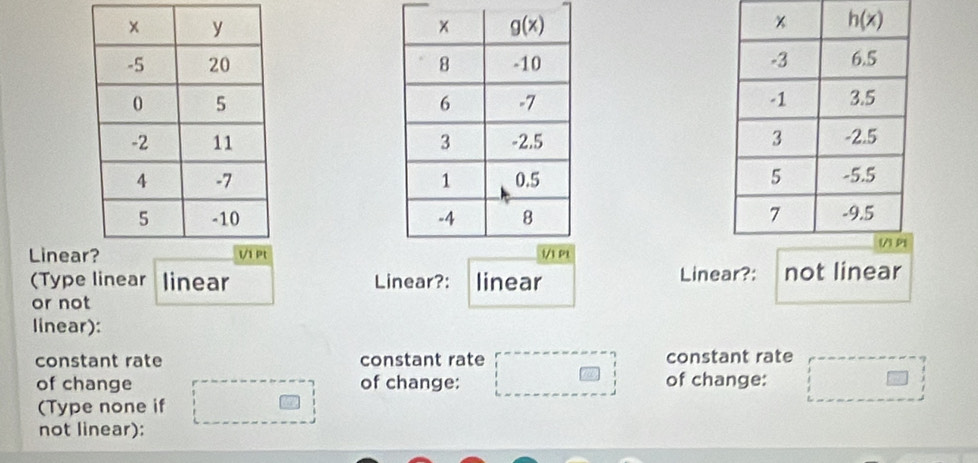 Linea
(Type linear linear Linear?: linear Linear?: not linear
or not
linear):
constant rate constant rate constant rate
of change of change: of change:
(Type none if
not linear):