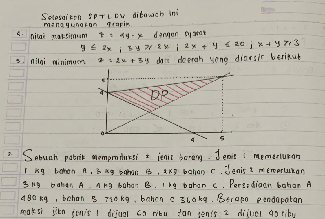 Selesaikan SPTLDv dibawah ini
menggunatan grapik
4. nilai maksimum z=4y-x dengan syarat
y≤ 2x; 3y≥slant 2x; 2x+y≤ 20; x+y≥slant 3
s. nilai minimum z=2x+3y dari daerah yong diarsir berikub
7. Sebuah pabrik memproducsi 2 ienis barang. Jenis 1 memerlukan
I kg bahan A, 3 Kg bahan B, 2kg bahan c. Jenis 2 memerlukan
3 kg bahan A, A Kg bahan B, I kg bahan c. Persediaan bahan A
a80kg, bahan B 720kg, bahan c 360kg. Berapa pendaparan
maksi jika jenis 1 dijual 60 ribu fan jenis 2 dijual ào ribu