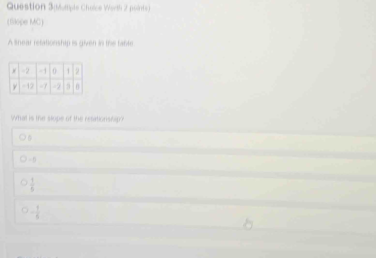 Question 3(Mulliple Cheice Worth 2 points)
(Slope MC)
A linear retationship is given in the fable.
What is the slope of the relationship?
5
=5
 1/5 
- 1/5 