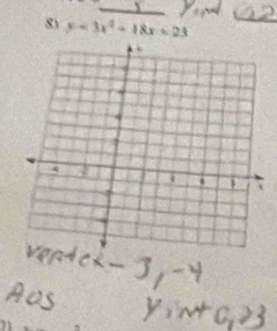 x=3x^2-18x+23