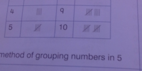 method of grouping numbers in 5