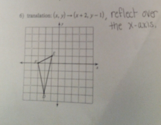 translation: (x,y)to (x+2,y-1)